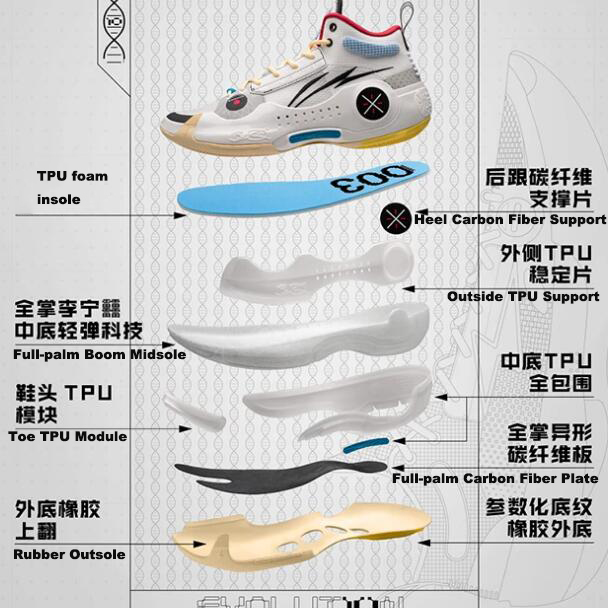 LiNing Way of Wade 10 “Test R1” Professional Basketball Shoes