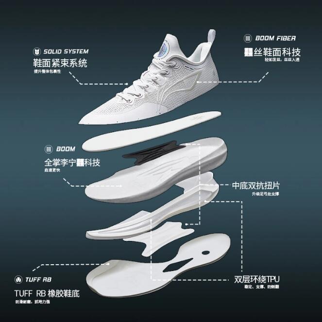 LiNing Liren Sharp Edge 3 V2 Low Premium Boom Basketball Shoes Pearl  White,Luna, Blue Sky, Rainbow