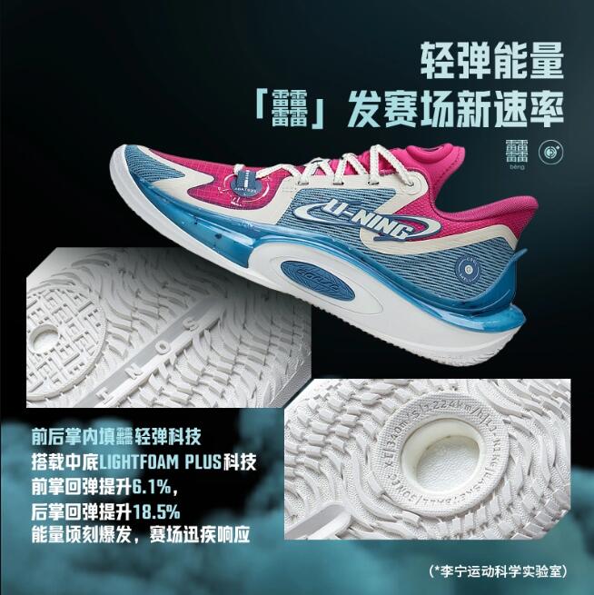 Li-Ning Sonic 11 Professional Basketball Shoes Blue /Red /Grey