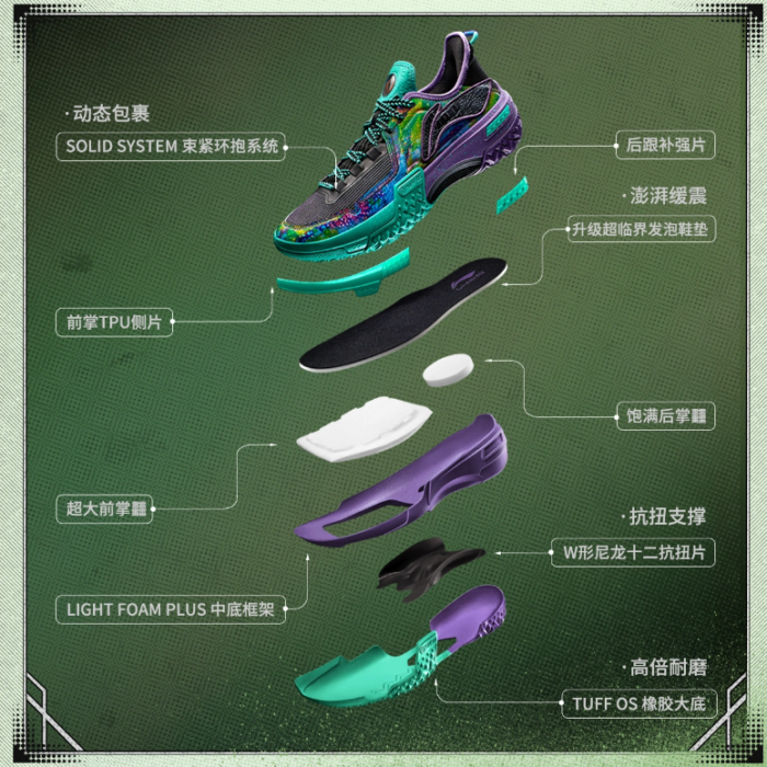 Li Ning Jie Ao Low "Chameleon" Basketball Shoes Outdoor - Image 8