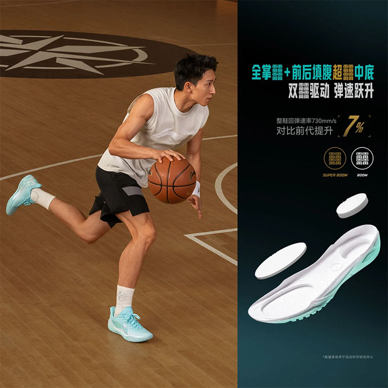 LiNing LiRen 6 V2 "Sky" - Image 5