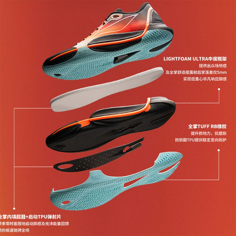 LiNing Speed 13 "Skyline" - Image 3